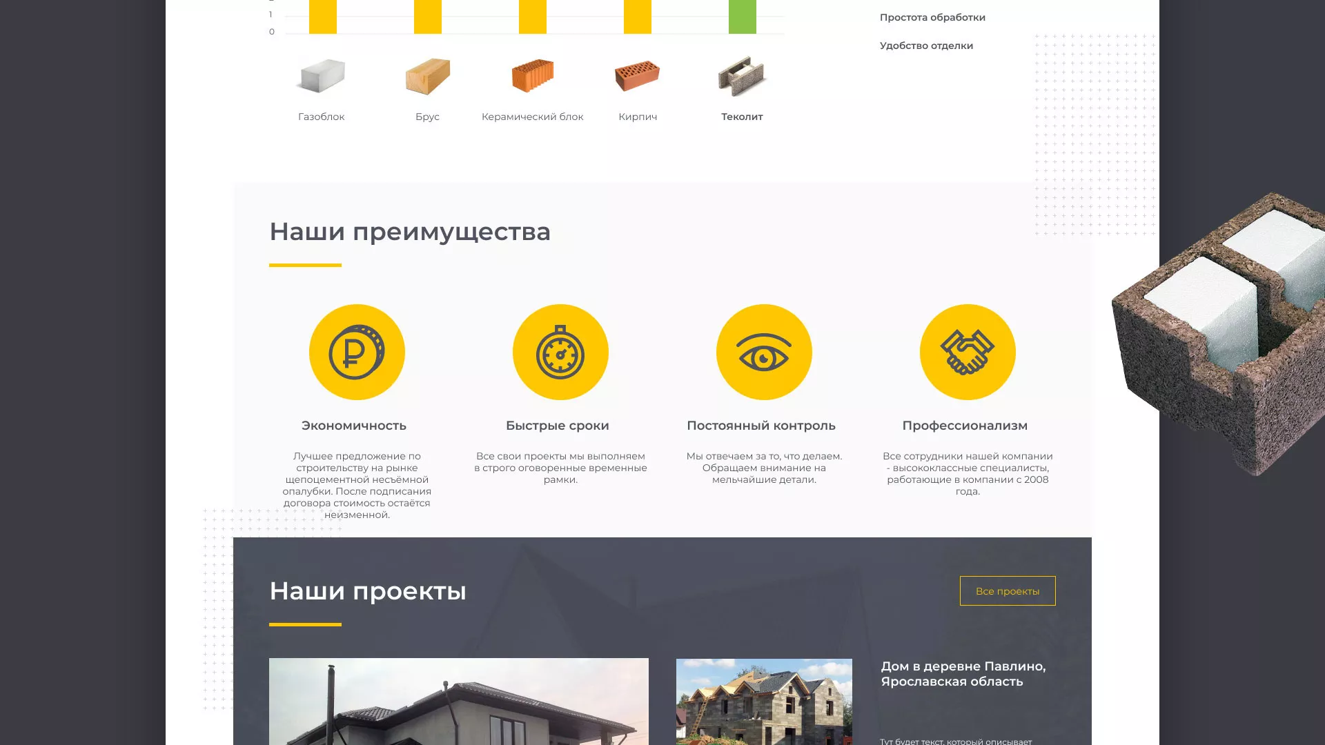Создание сайта для строительной компании «ЭКОДОМ» в Абазе