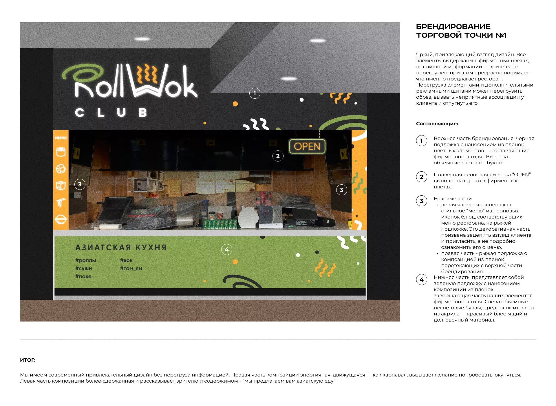 Брендирование торговых точек суши-бара «Roll Wok Club» в Абазе