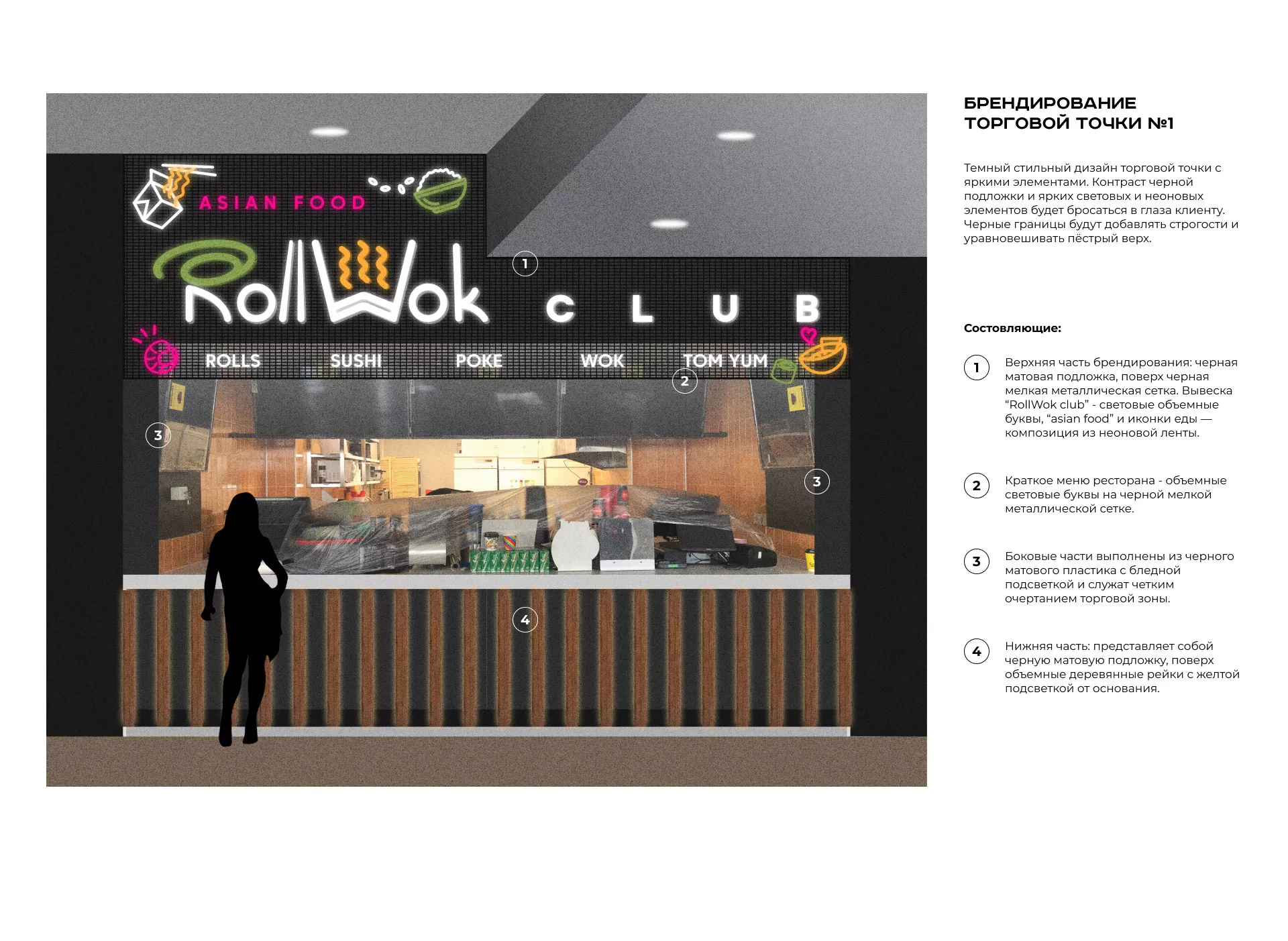 Брендирование торговых точек суши-бара «Roll Wok Club» в Абазе
