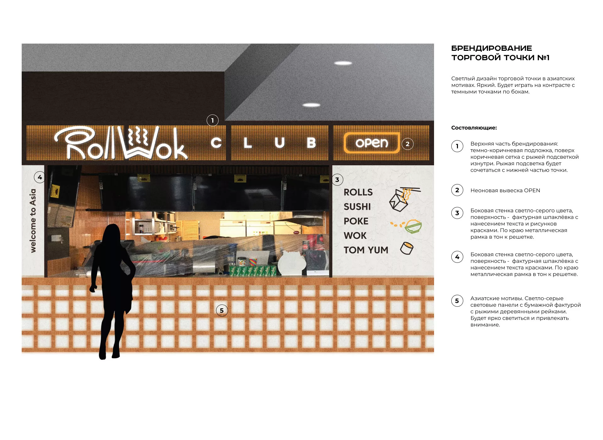 Брендирование торговых точек суши-бара «Roll Wok Club» в Абазе