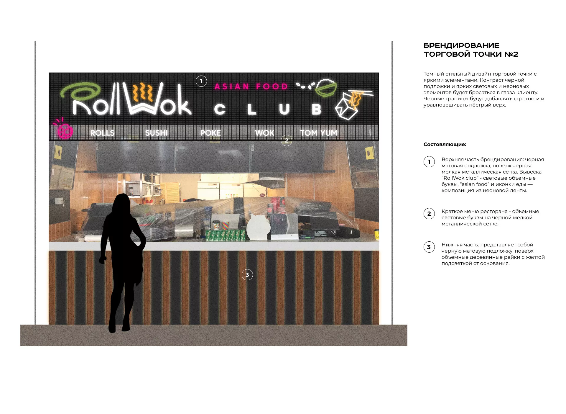 Брендирование торговых точек суши-бара «Roll Wok Club» в Абазе